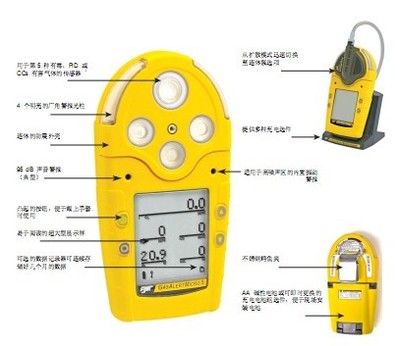 M5五合一氣檢儀