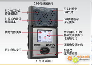 英思科mx6多氣體檢測儀 英思科mx6 英思科mx6多氣體檢 英思科氣體檢測儀