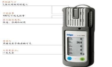 德國德爾格 X-am5000 多氣體檢測儀 - 德國德爾格 X-am5000 多氣體檢測儀廠家 - 德國德爾格 X-am5000 多氣體檢測儀價格 - 廣州匯錦電子科技 - 