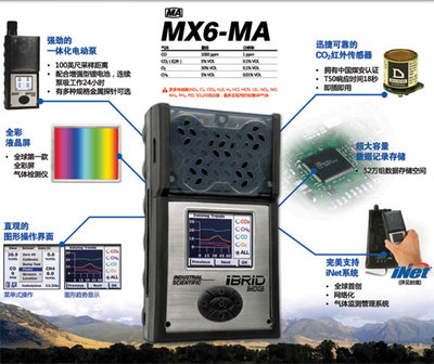 深圳氣體檢測儀|廣州氣體檢測儀|東莞可燃氣體檢測儀|博大精科氣檢儀專賣||美國ISC英思科 MX6-MA煤礦應(yīng)急救援專用多氣體檢測儀|其他氣體分析儀|博大精科工業(yè)城