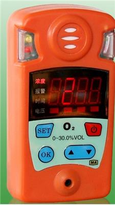 氧氣檢測儀 市場動態、熱點技術與知識解析